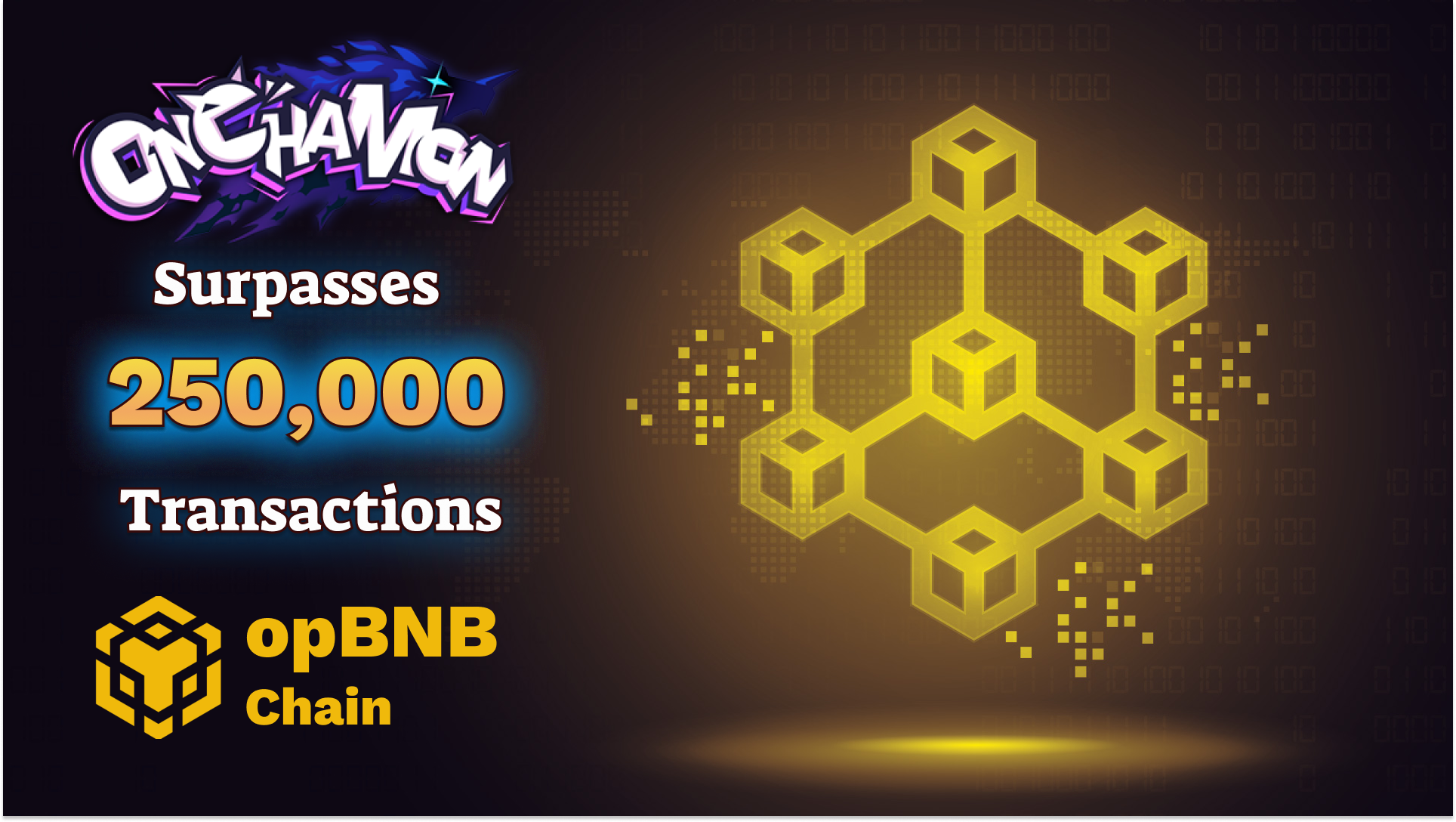 opBNB-Onchamon-250000-Transactions
